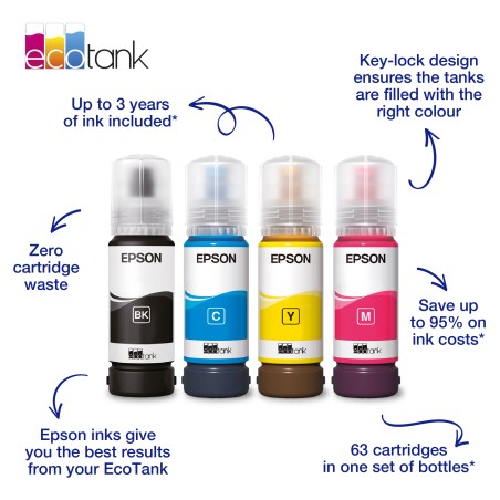 Epson 104 EcoTank Black Ink Bottle (C13T00P140) - High Quality, Cost-Effective Printing